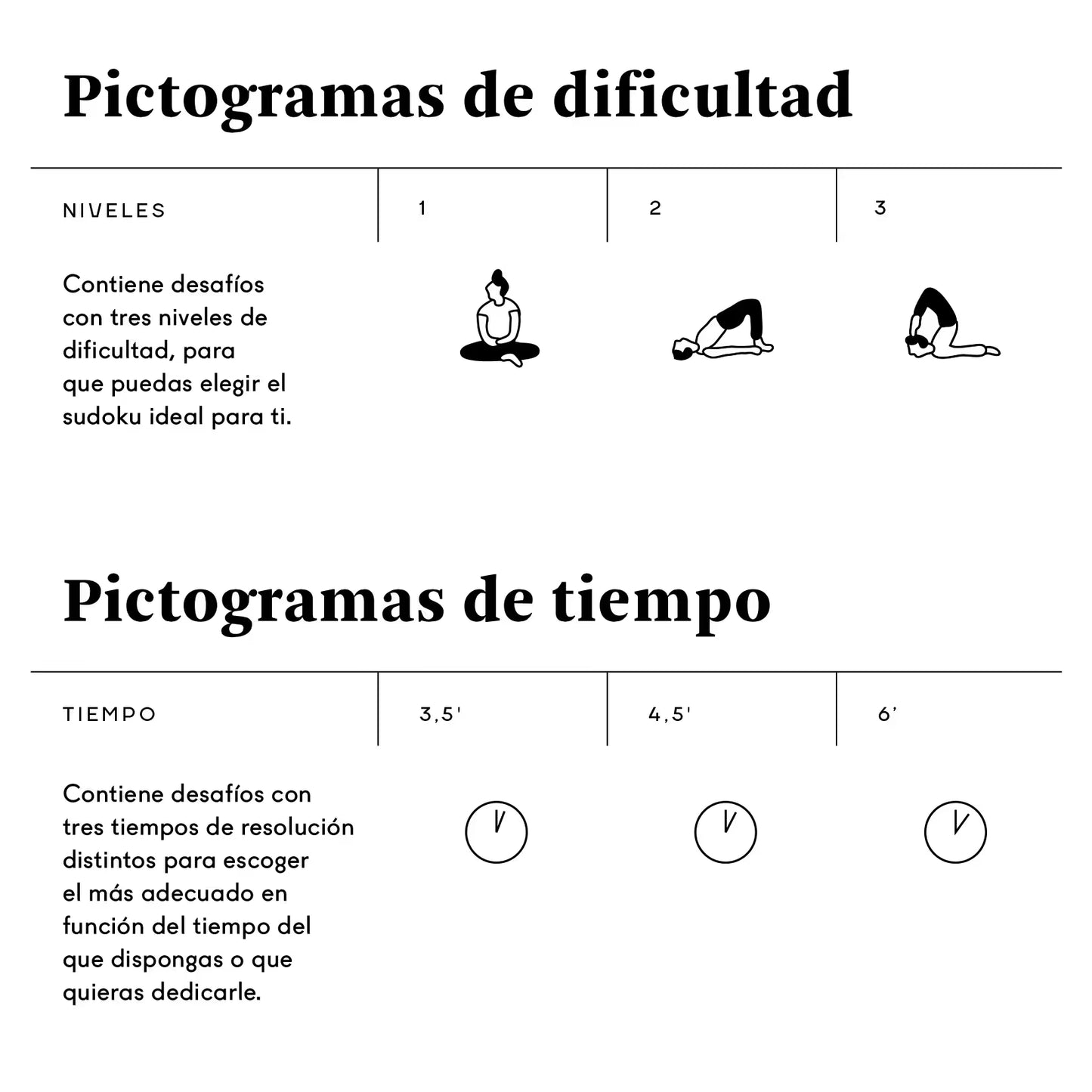 Sopas de Letras para Alimentar Mentas Inquietas (Cuadrados de Diversión)